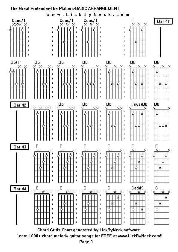 Chord Grids Chart of chord melody fingerstyle guitar song-The Great Pretender-The Platters-BASIC ARRANGEMENT,generated by LickByNeck software.